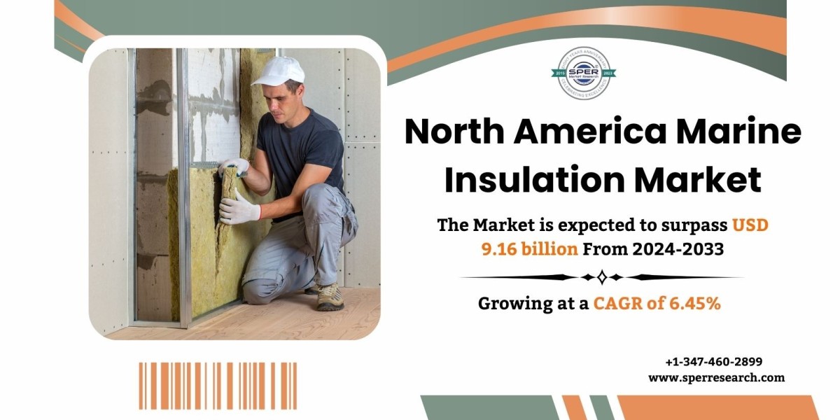 North America Marine Insulation Market Size & Share, Analysis - Growth Trends & Forecasts (2022-2032)