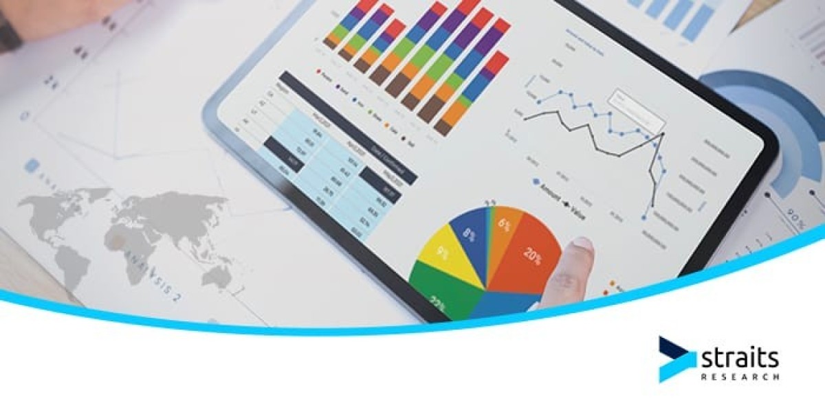 3D Cell Culture Market Global Insights: Business Demand, Expert Reviews, and Sales Consumption Analysis, Forecast by 203