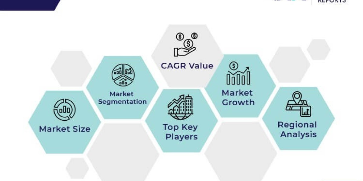 Top Strategies for Entering Emerging Markets in the Rubber Buffer Industry