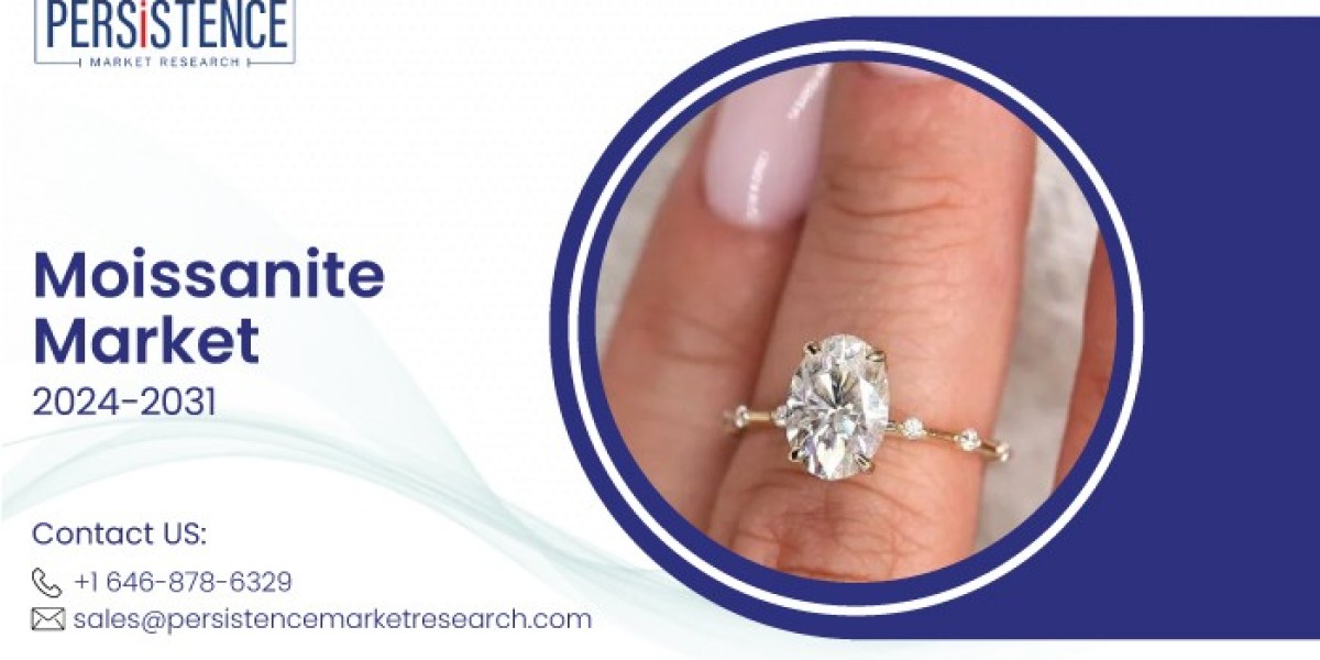 Europe’s Moissanite Market Sees Steady Growth with Ethical Gemstone Demand