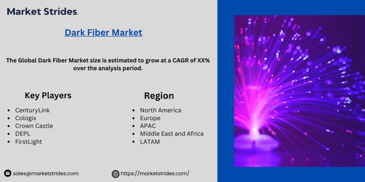 Dark Fiber Industry: Growth and Forecast 2031 | Market Strides