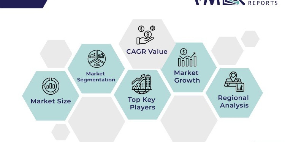 The Role of Supply Chain Management in Scaling the Pigment Violet 23 Market