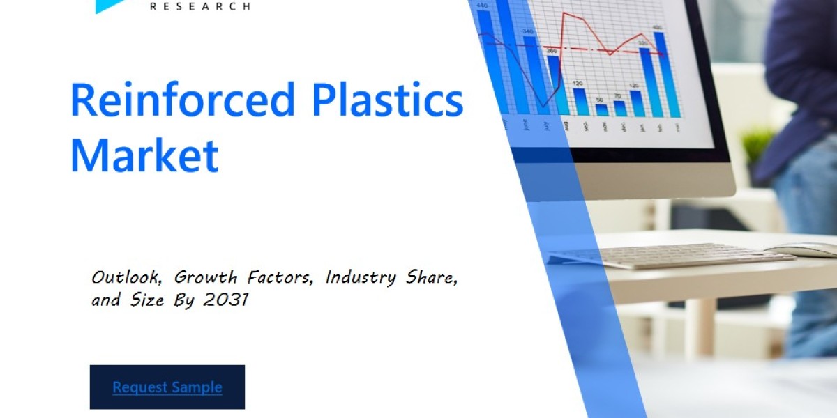 Reinforced Plastics Market Size and Share Analysis: Key Growth Trends and Projections