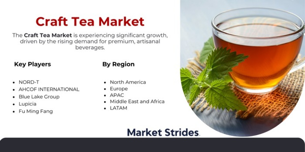 Craft Tea Market Sales, Trends, and Threats: A Complete Overview 2024-2032