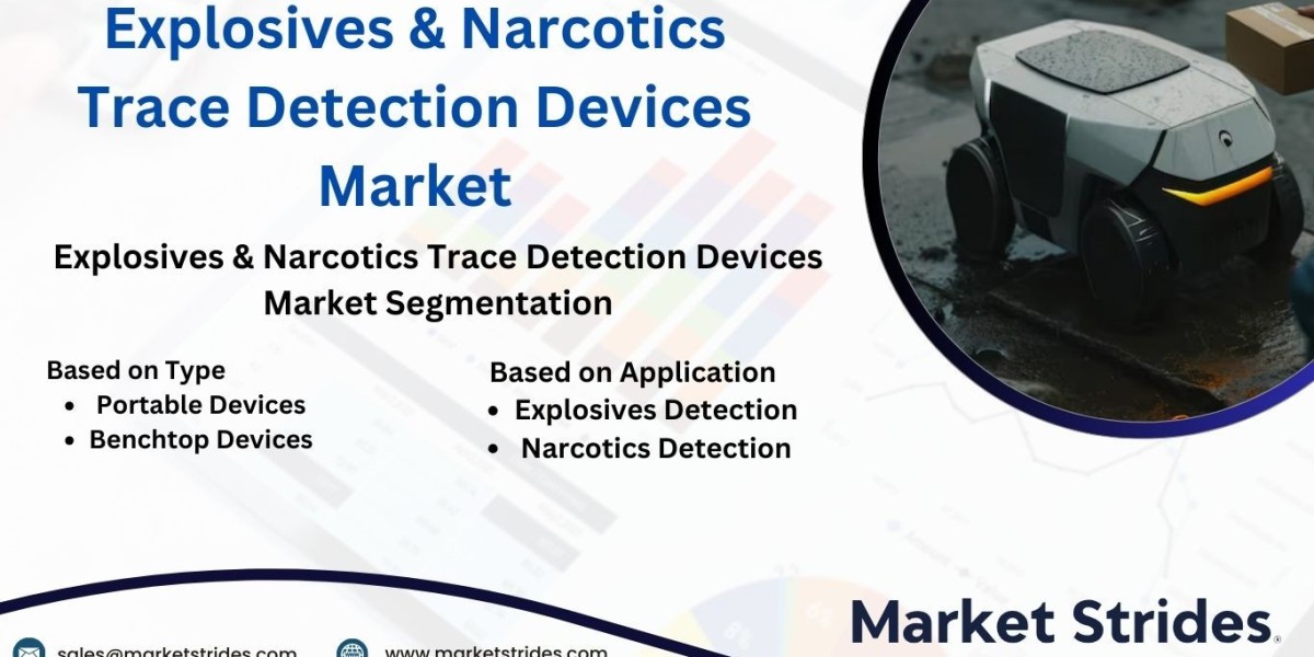 Explosives & Narcotics Trace Detection Devices Market Size, Share, and Forecast to 2031