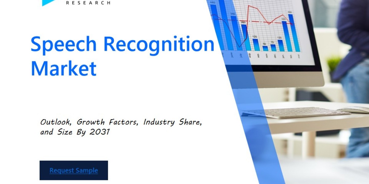 Global Speech Recognition Market Overview : Size, Share, and Future Trends Forecast