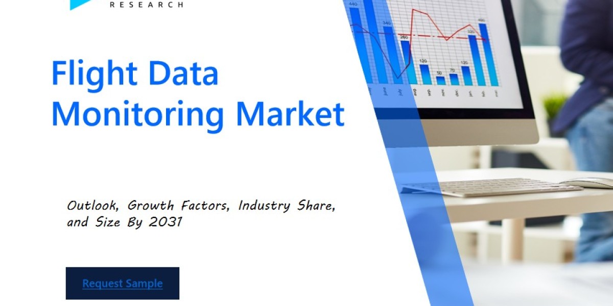 Flight Data Monitoring Market Size and Share Analysis: Key Growth Trends and Projections