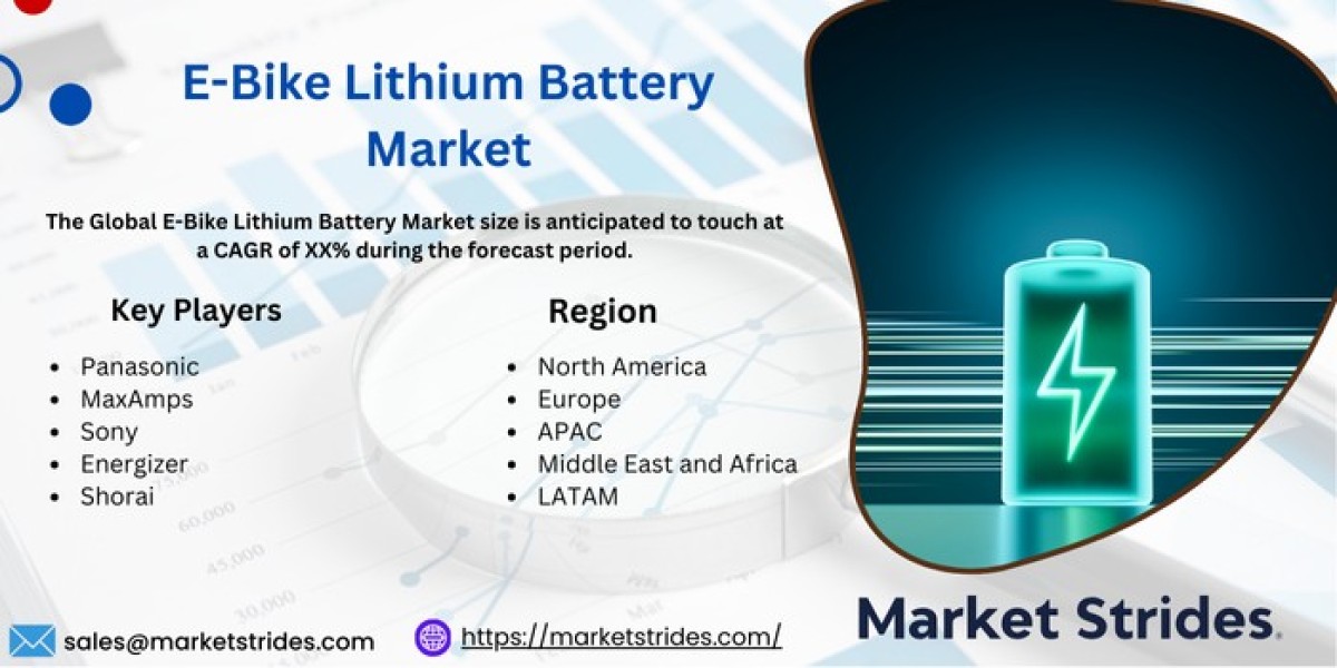 E-Bike Lithium Battery Market: Insights and Forecast to 2031 | Market Strides