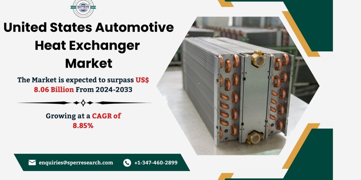 United States Automotive Heat Exchanger Market Size & Share, Analysis - Growth Trends & Forecasts (2024-2033)