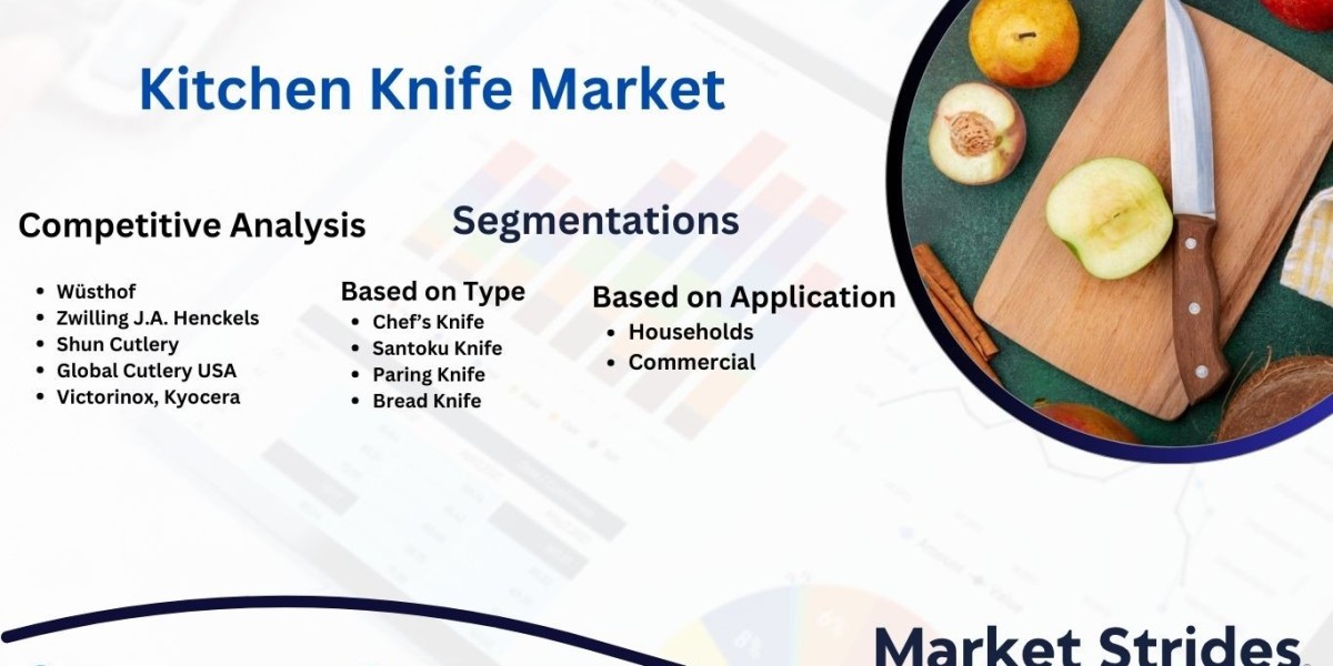 The Kitchen Knife Market: Trends, Innovations, and Consumer Preferences