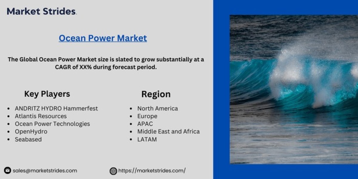 Ocean Power Market Size, Share, and Forecast to 2031