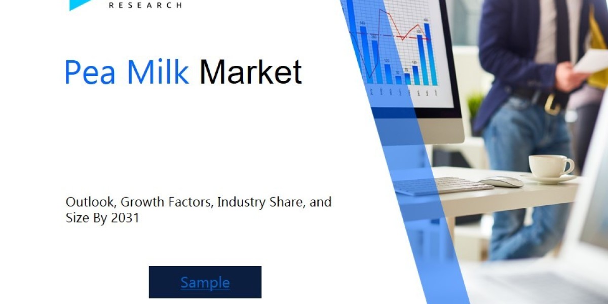 Global Pea Milk Market Overview : Size, Share, and Future Trends Forecast