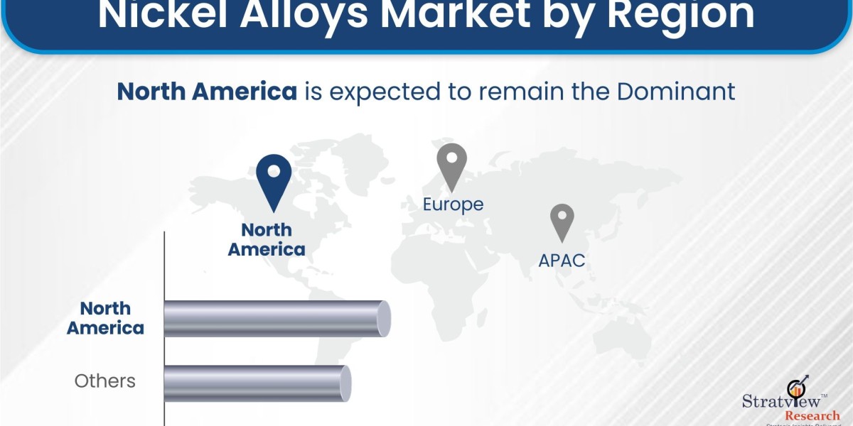 Exploring the Drivers Behind the Expanding Nickel Alloys Market