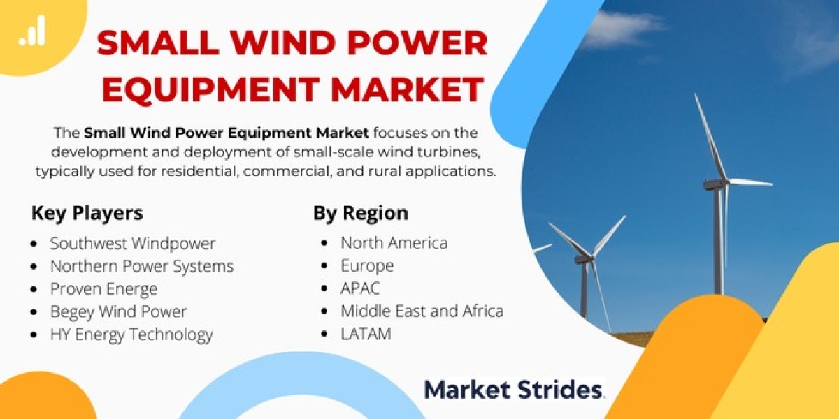 Small Wind Power Equipment Market Comprehensive Overview: Statistics, Insights, and Opportunities 2024-2032