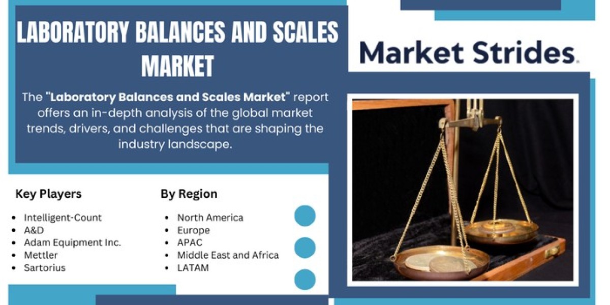 Laboratory Balances And Scales Market Size, Share, and Comprehensive Regional Analysis 2024-2032