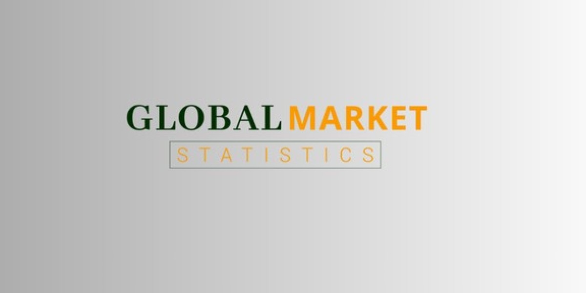 MedTech (Medical Technology) Market Report: Thorough Market Evaluation and Forecast