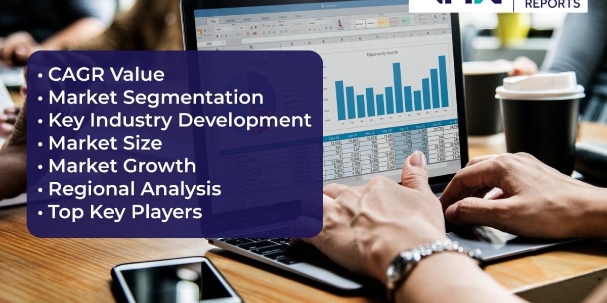 How Green Technologies Are Driving the Pharmaceutical Equipment Calibration Services Market