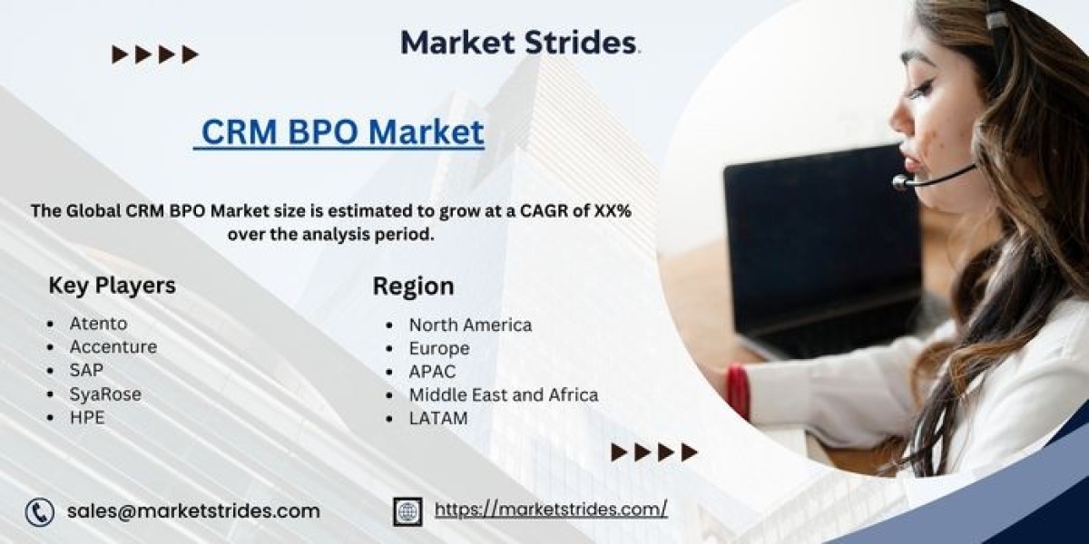 CRM BPO Industry: Growth and Forecast 2031 | Market Strides