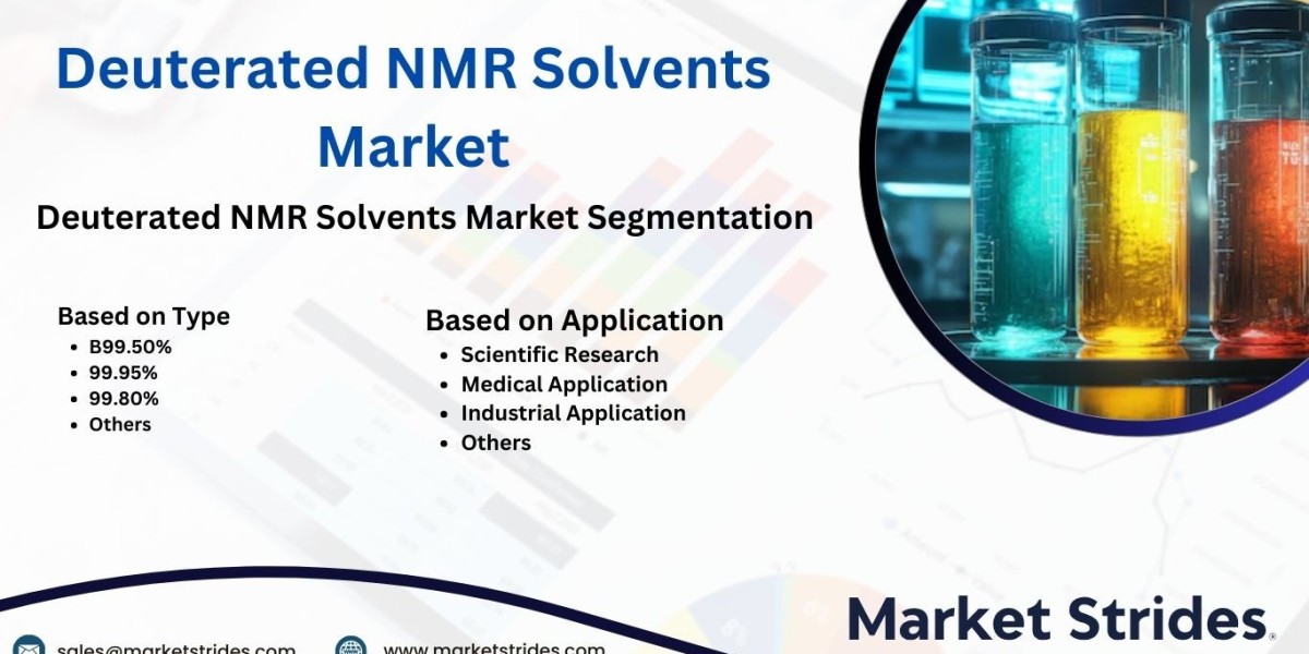 Deuterated NMR Solvents Market: Insights and Forecast to 2031 | Market Strides