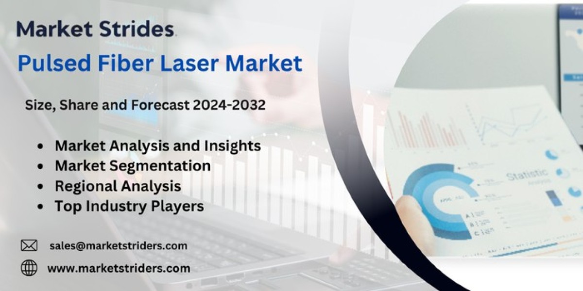 Pulsed Fiber Laser Global Market Overview, Size, Share, Trend and Forecast to 2031 | Market Strides