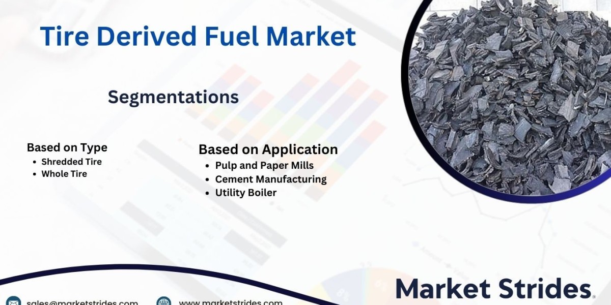 Tire derived Fuel Market Size, Share, and Forecast to 2031 | Market Strides