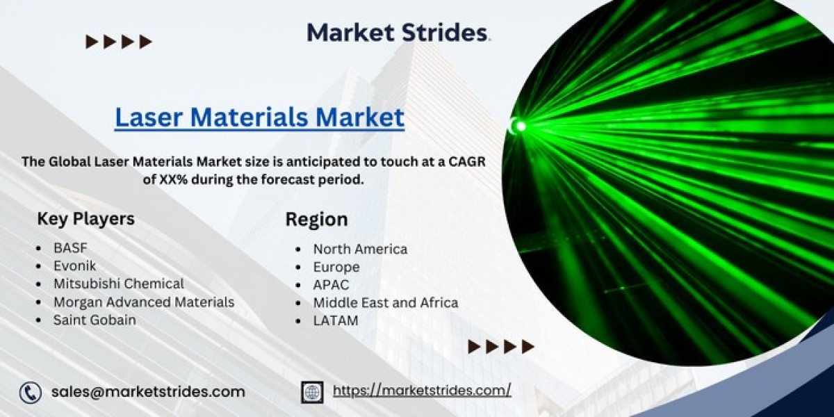 Laser Materials Market Industry Outlook, Size, Share, Growth, Trend and Forecast to 2031