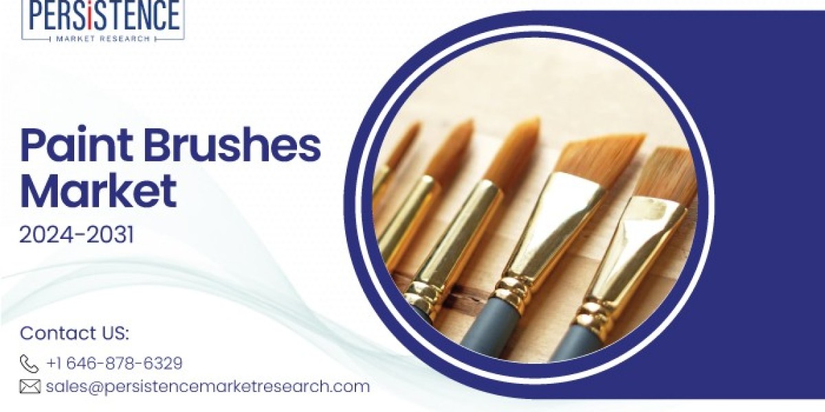 Shaping the Future: Paint Brush Market Innovations