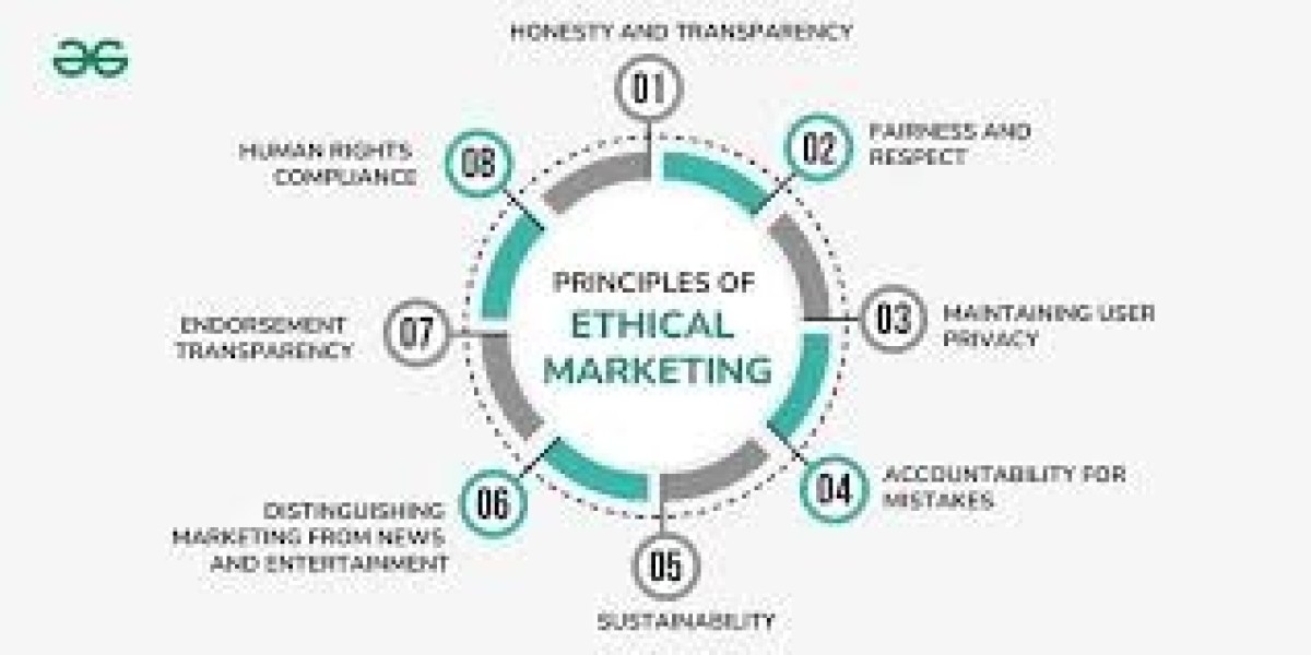 The Ethics of Digital Marketing: Best Practices for Responsible Marketing