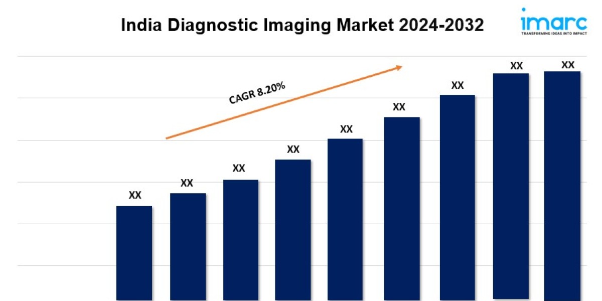 India Diagnostic Imaging Market Share, Growth, Demand, Top Companies and Forecast 2024-2032