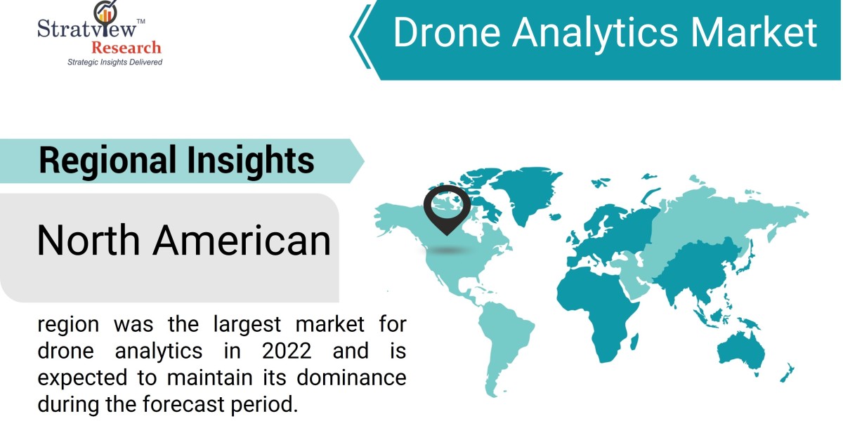 Global Drone Analytics Market: Growth Forecast and Key Drivers to Watch