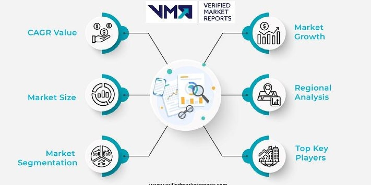 How Real-Time Data is Revolutionizing Decision-Making in the Etidronic Acid Industry