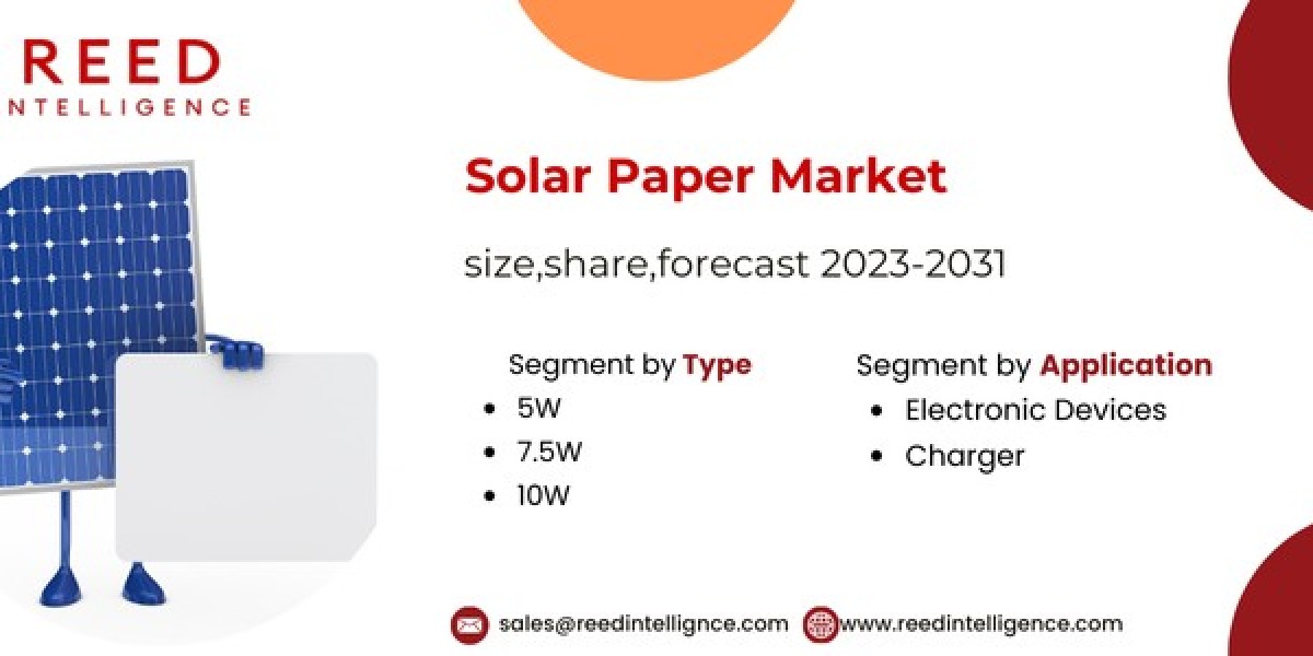 Solar Paper Market Market Analysis: Sales, Growth Drivers, and Restraints 2024-2032