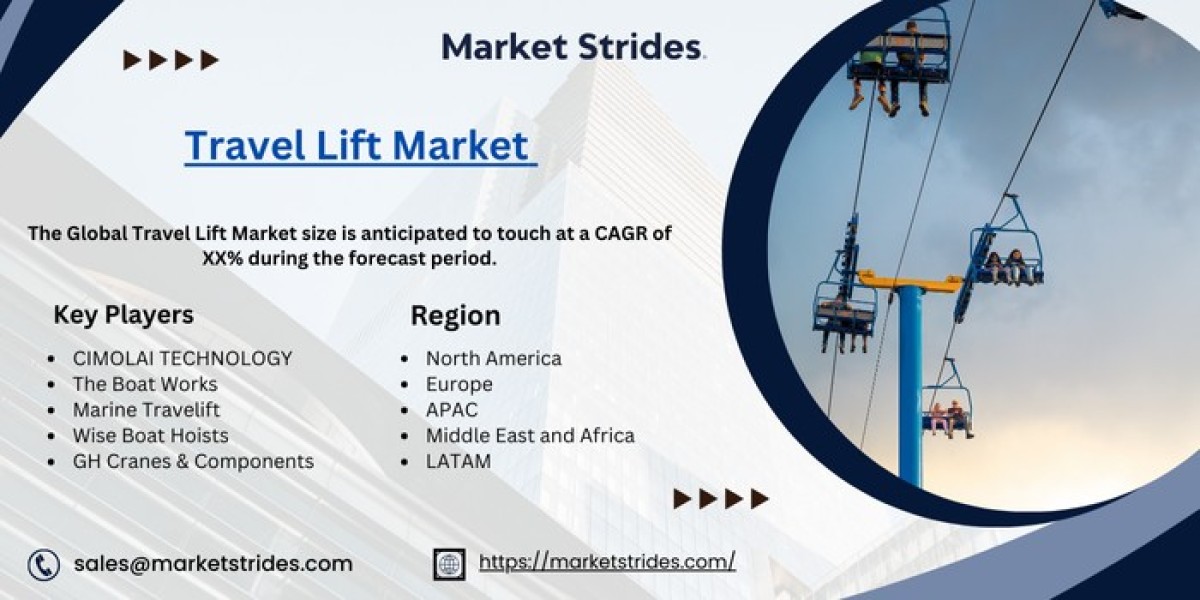 Travel Lift Market Industry Outlook, Size, Share, Growth, Trend and Forecast to 2031