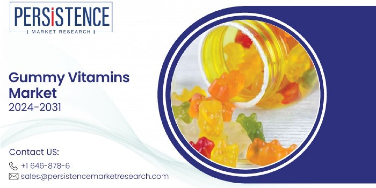 Product Innovations and Consumer Preferences Drive Gummy Vitamins Market