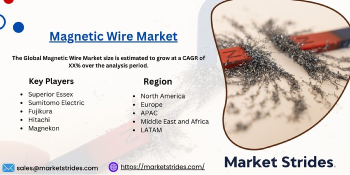 Magnetic Wire Industry: Growth and Forecast 2031 | Market Strides