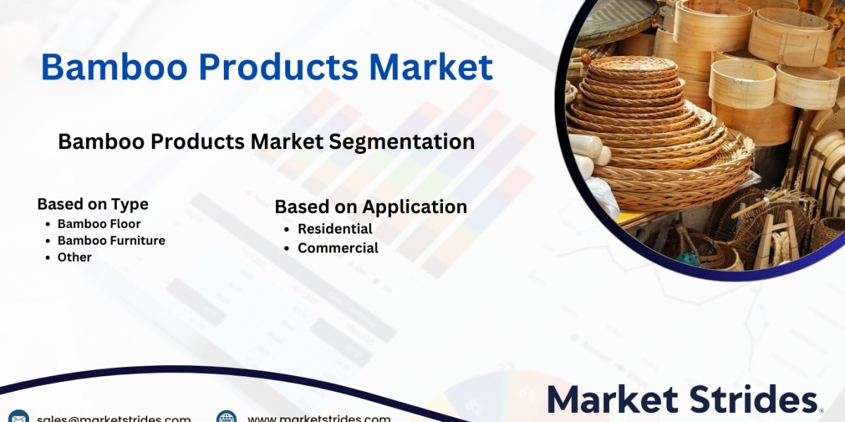 Bamboo Products Market Size, Share, and Forecast to 2031