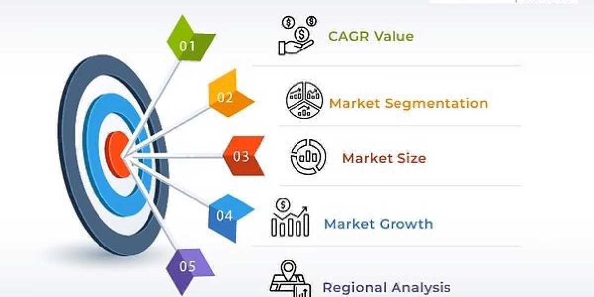 Why Omnichannel Strategies Are Crucial in the Expanding Automotive Driver Monitoring Systems Market