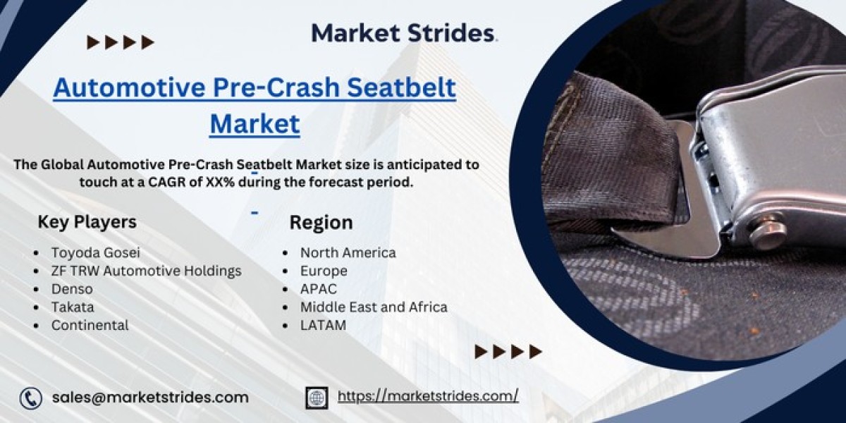 Automotive Pre-Crash Seatbelt Market: Insights and Forecast to 2031 | Market Strides