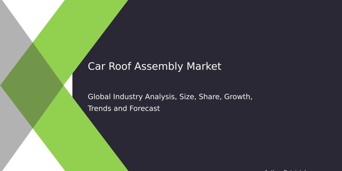 Dataintelo's Car Roof Assembly Market Overview [2032]