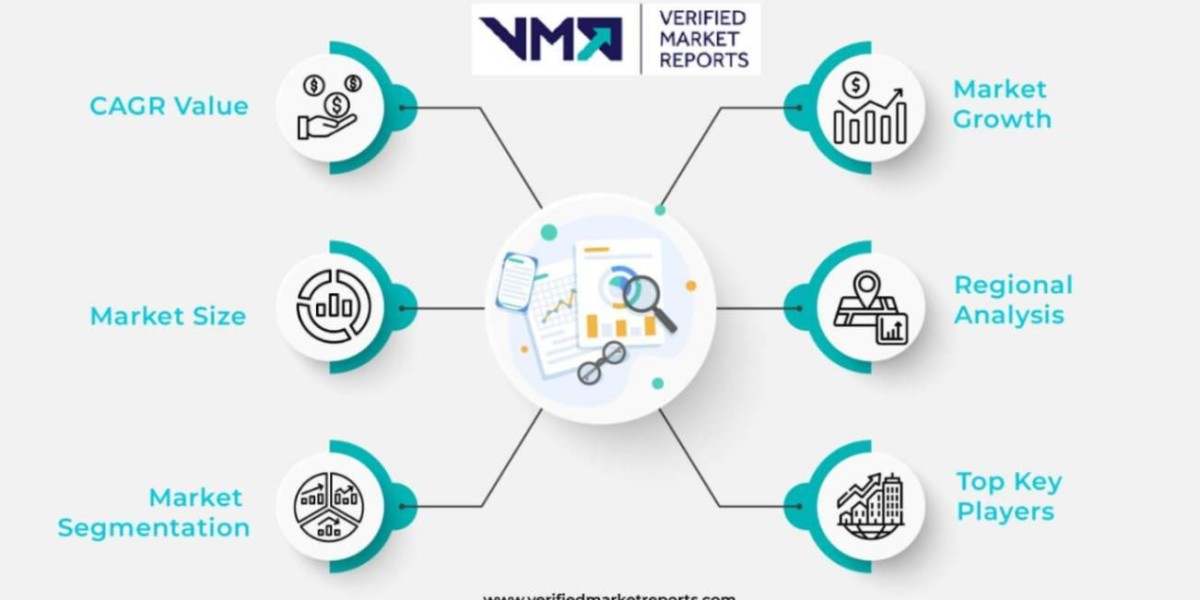 How Cloud-Based Solutions Are Enabling Flexibility in the Horizontal Bead Mill Market