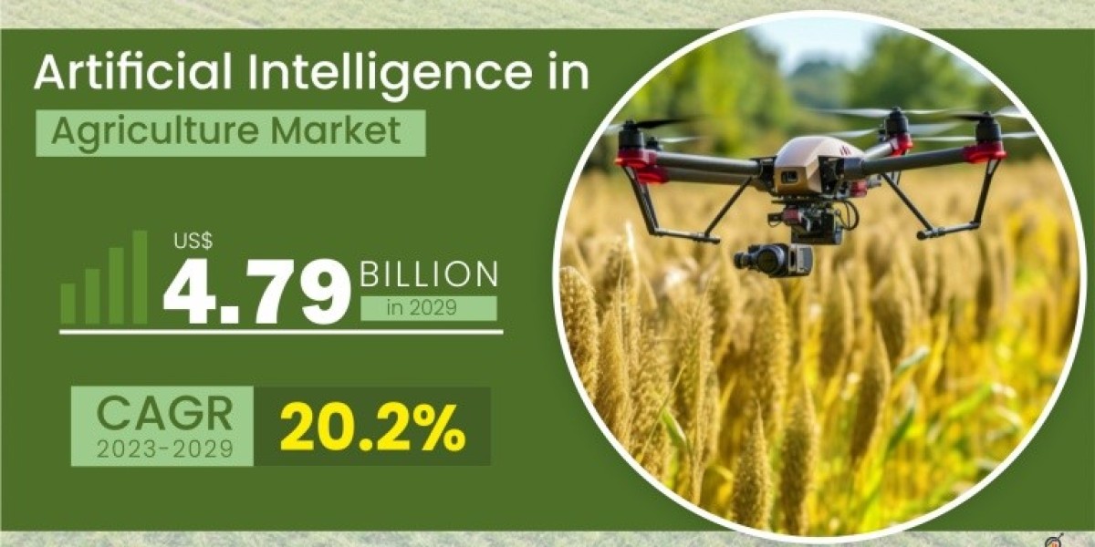 Artificial Intelligence In Agriculture Market Size to Expand Significantly by the End of 2029