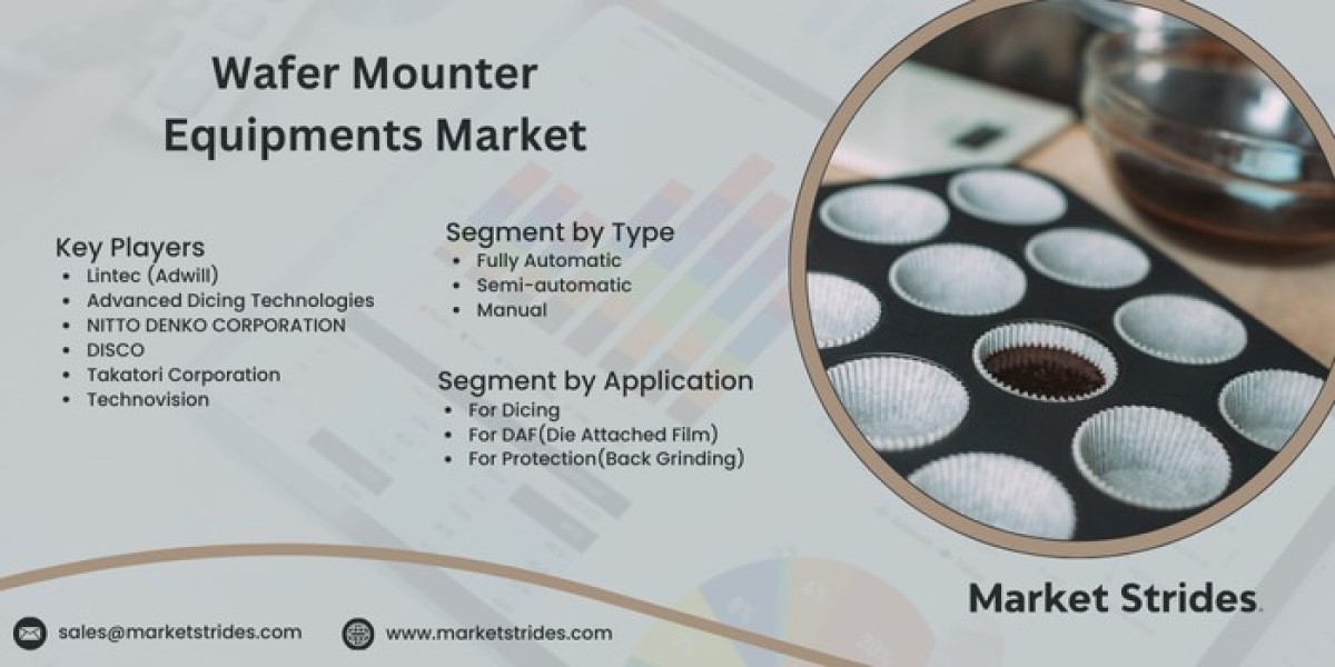 Wafer Mounter Equipments Market Size, Share, and Forecast to 2031