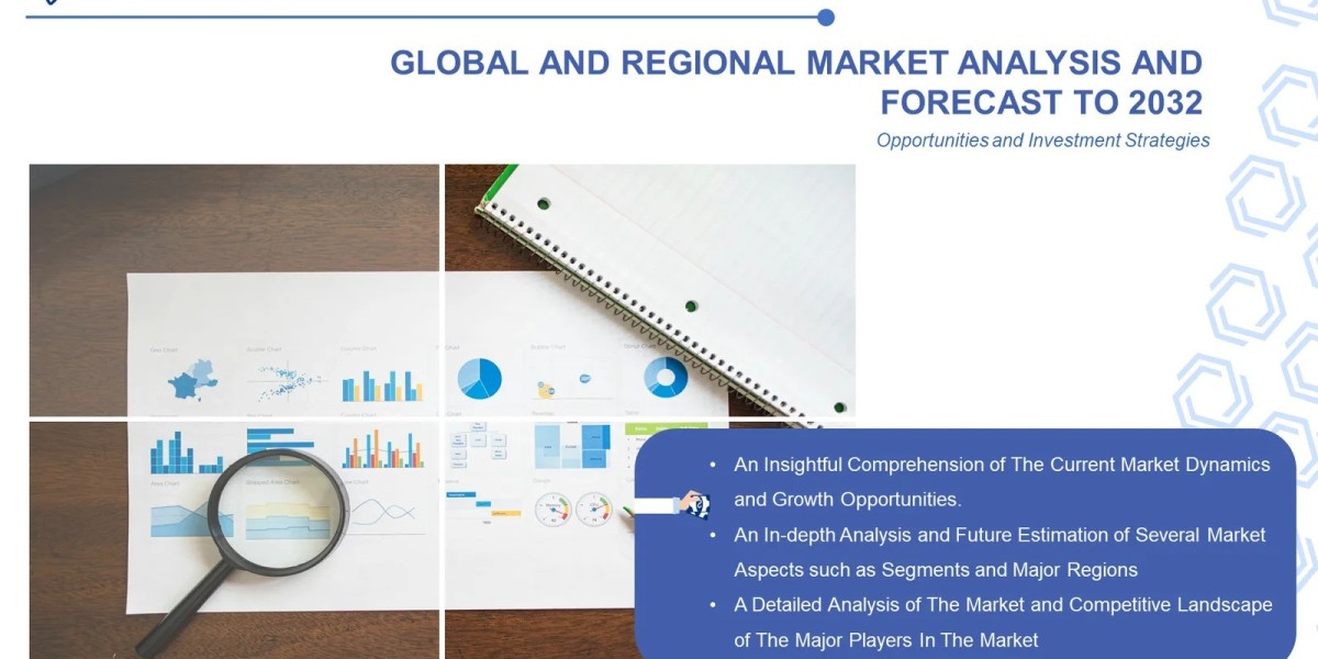 AI Code Tools Market Rising Trends, Key Leading Players, Trends Analysis, Industry Share and Forecast By 2032