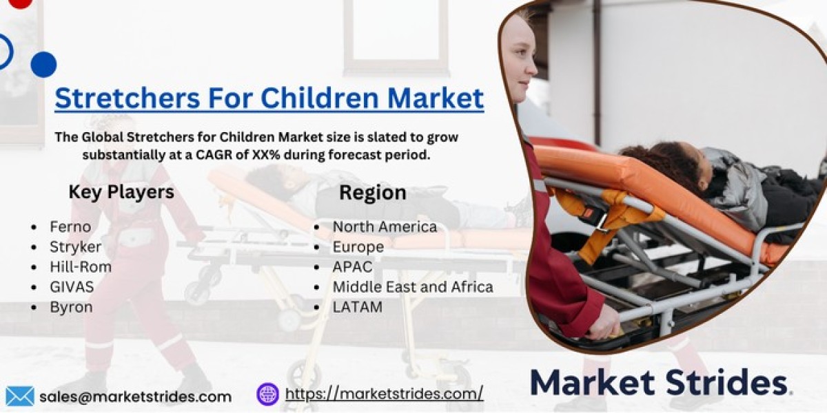 Stretchers for Children Global Market Overview, Size, Share, Trend and Forecast to 2031 | Market Strides