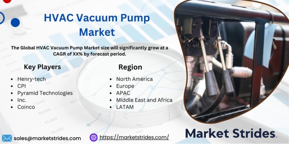 HVAC Vacuum Pump Market Size, Share, and Forecast to 2031