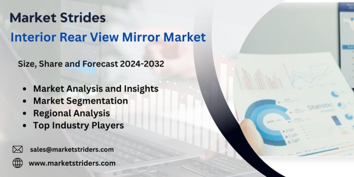 Interior Rear-view Mirror Market Size, Share, and Forecast to 2031