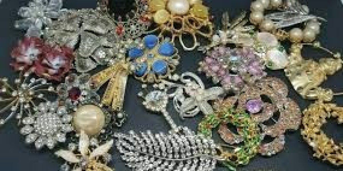 Costume Jewelry Market Size, Dynamics & Forecast Report