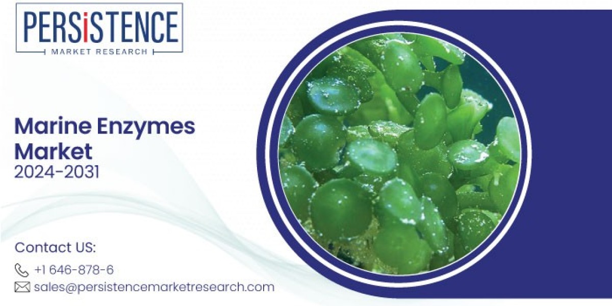 Expansion of Marine Enzyme Applications Creating New Market Opportunities