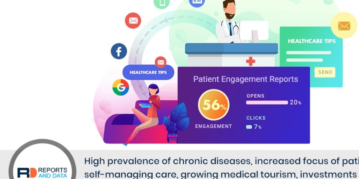 Epic Systems Leads Interoperability in Patient Engagement Solutions for Labs