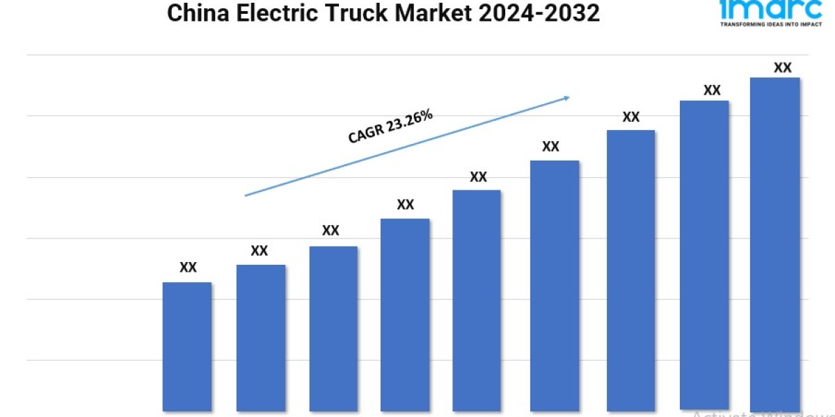 China Electric Truck Market Trends, Growth, and Demand Forecast 2024-2032